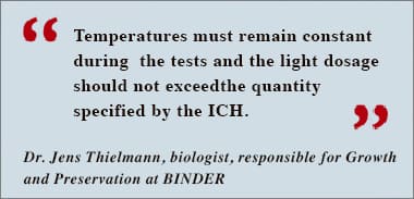 Stability and photostability testing