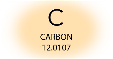 Carbon analysis