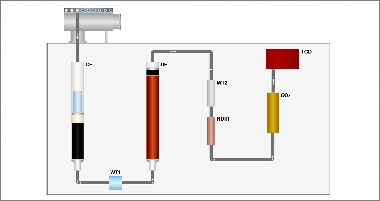 HCN 802 working process