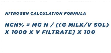 Nitrogen & NPN values